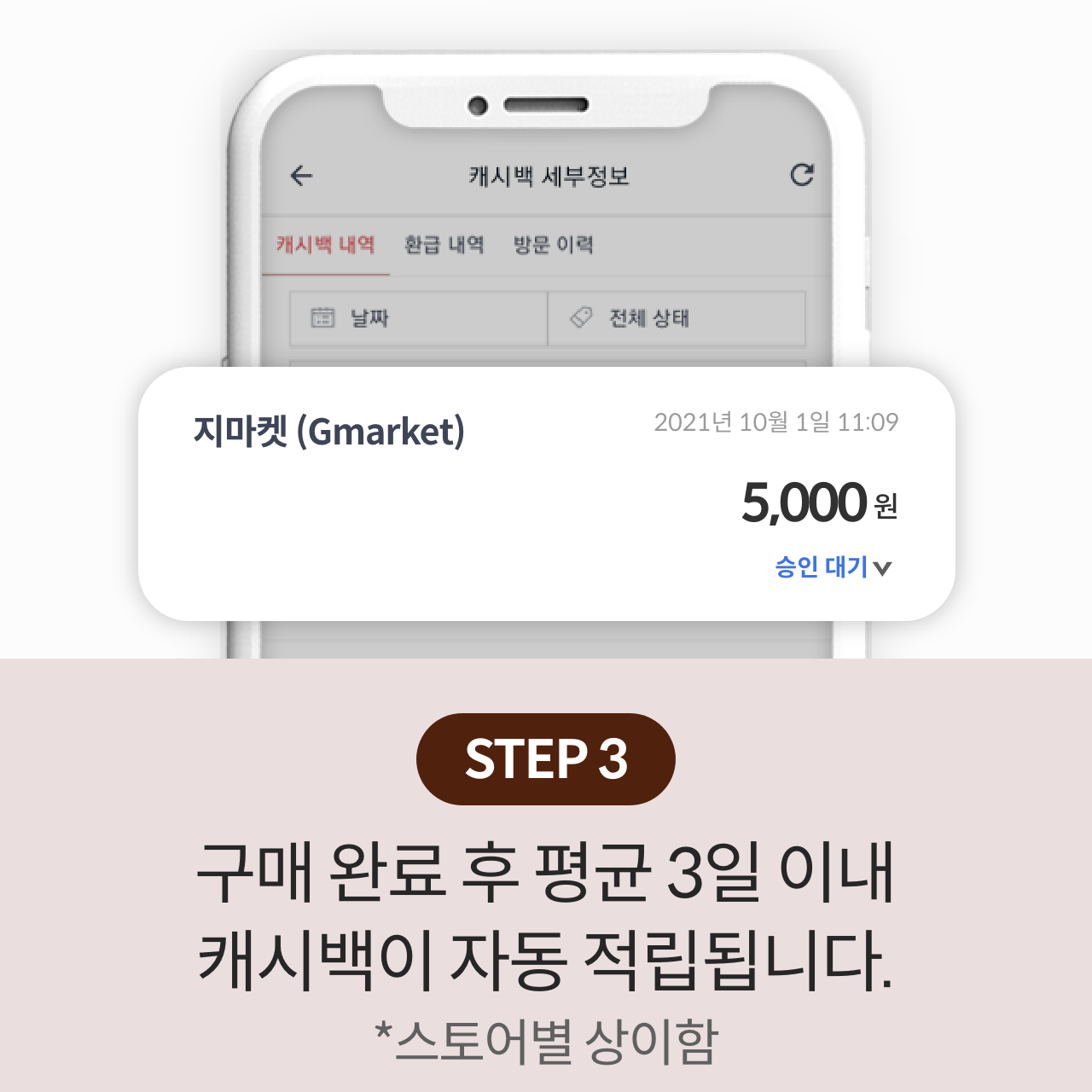 HIW_step_3