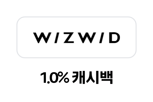 wizwid