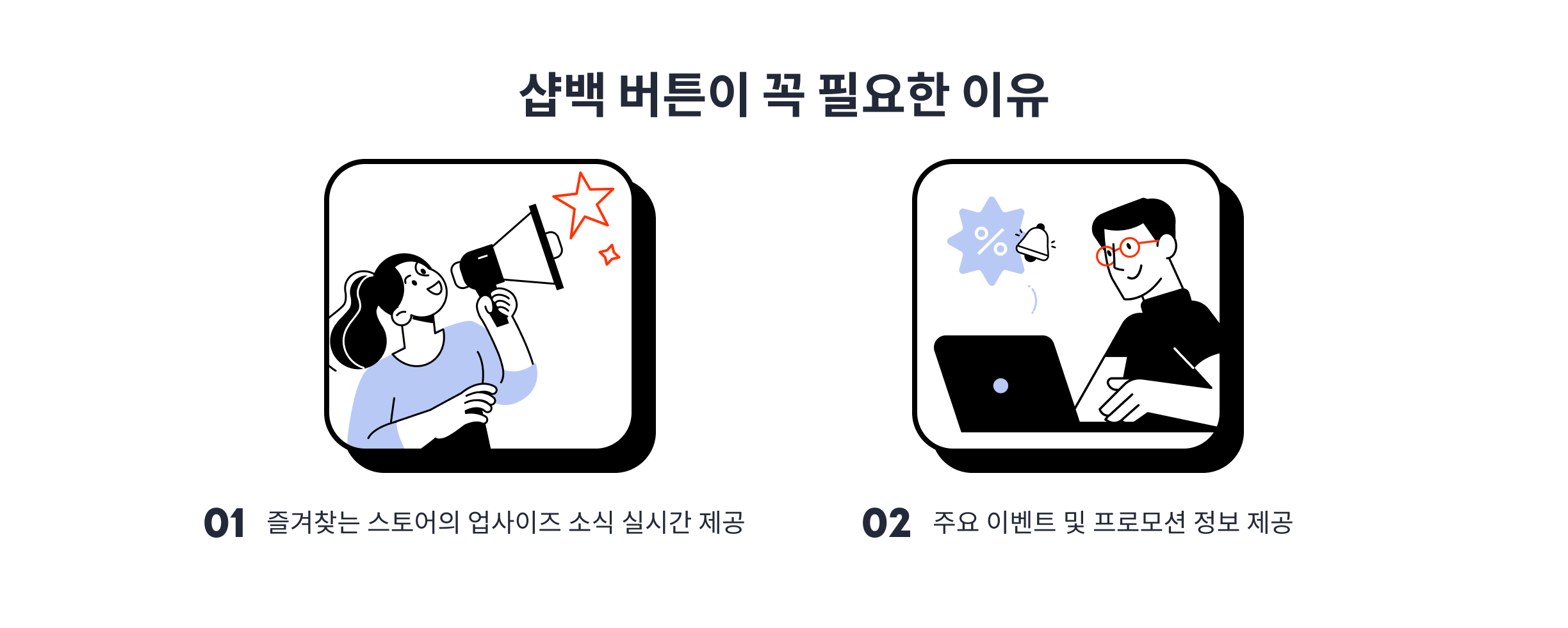 turn-on-notifications-section2