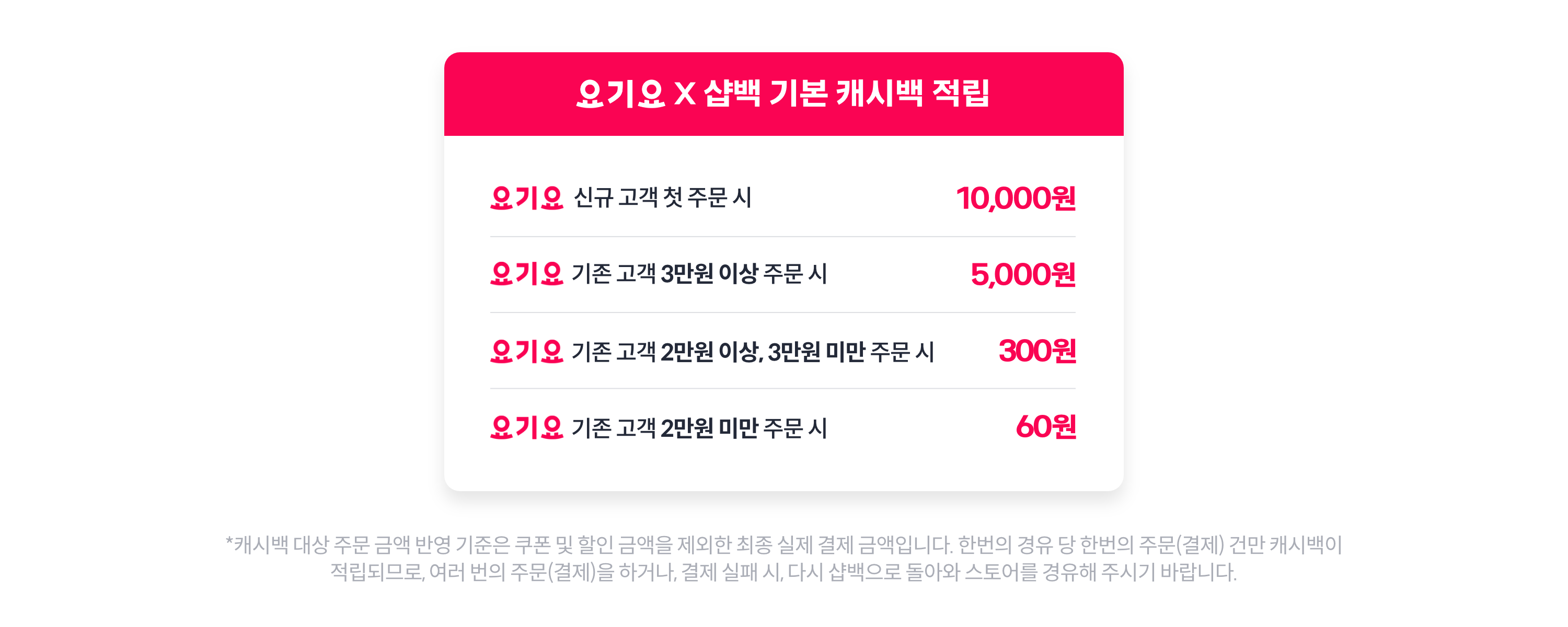 yogiyo_cb-description