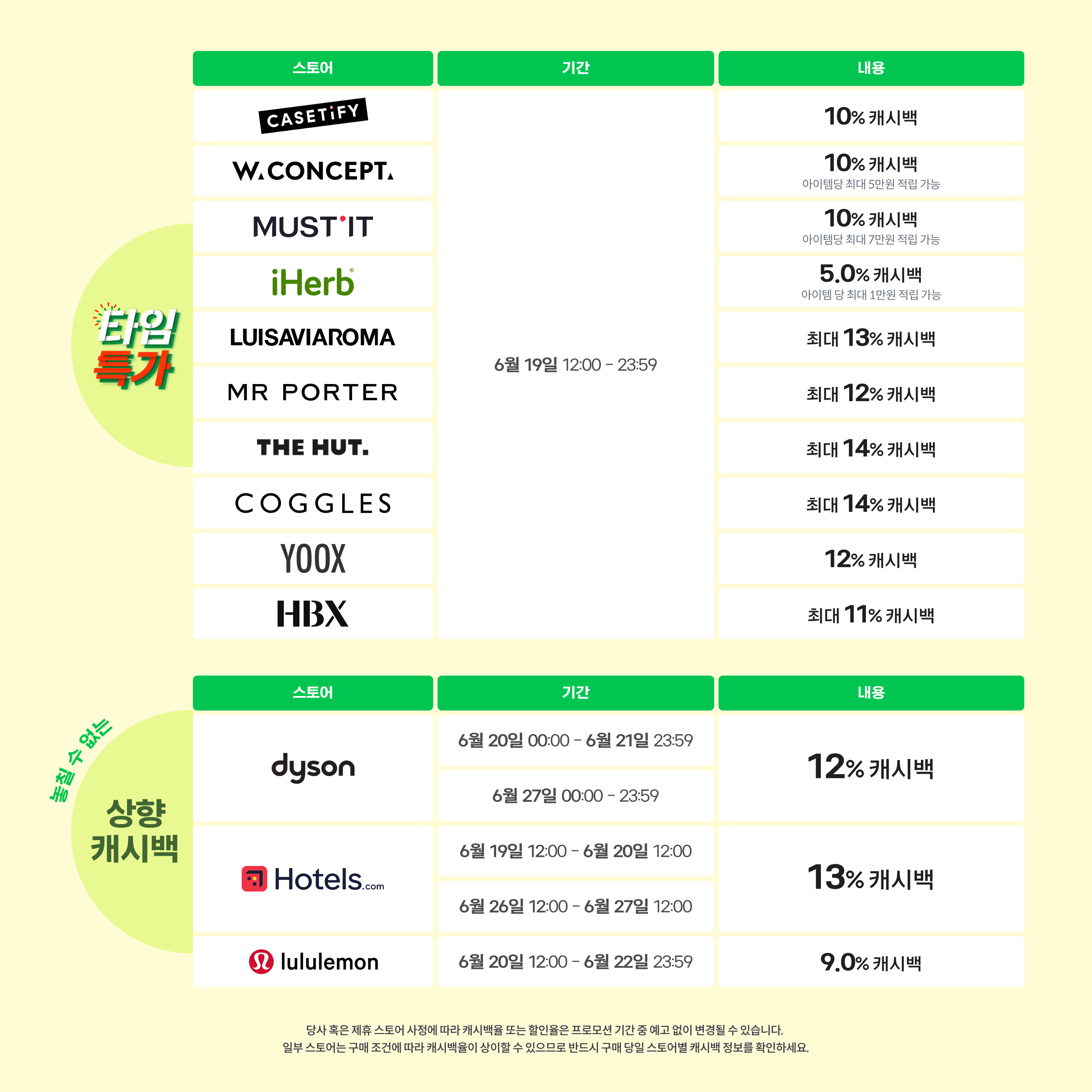 summersale_cheatsheet