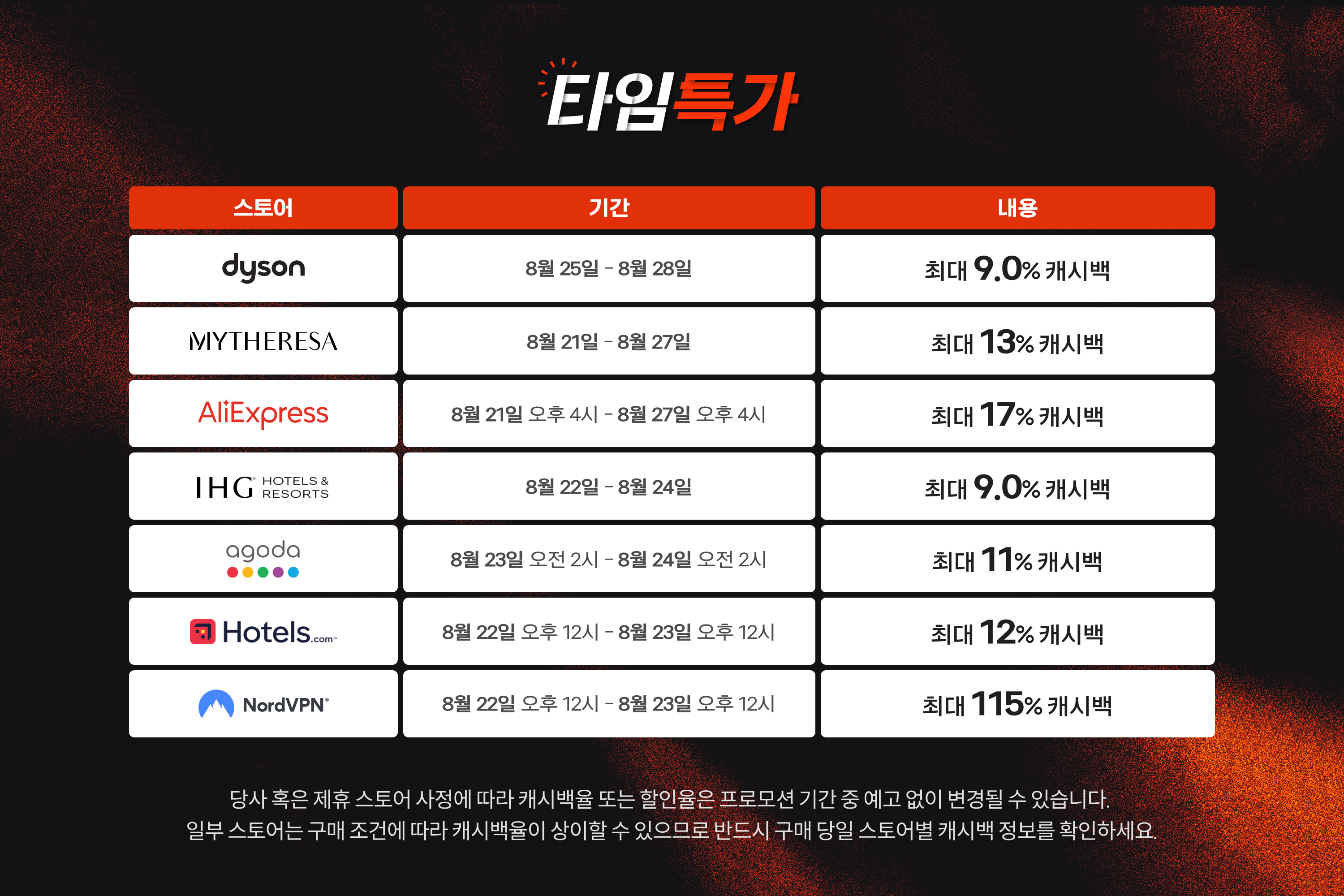 last-summer_cheatsheet